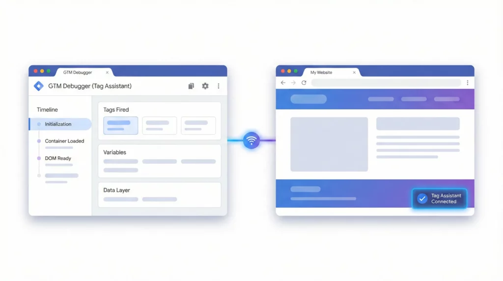 Illustration of Google Tag Manager's Preview Mode showing the connected debugger interface alongside the website being tested