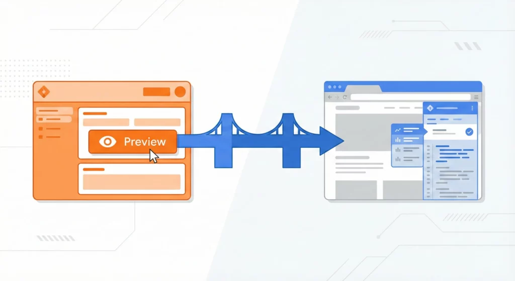GTM Preview mode workflow showing connection between Tag Assistant and website