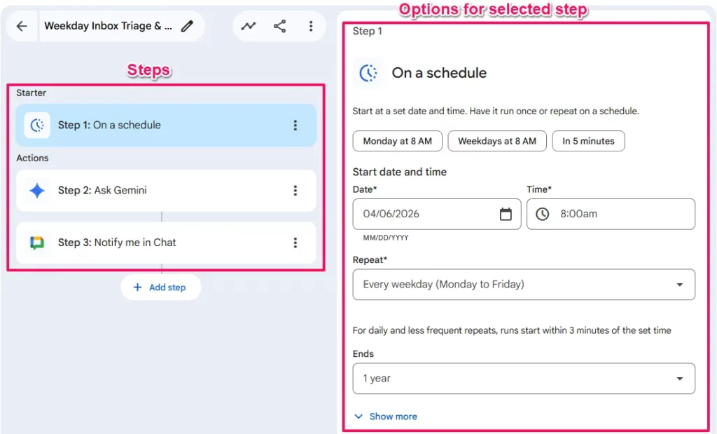 Google Workspace Studio interface split into two highlighted sections. The left panel, labeled 'Steps', shows a three-step automation workflow: 'On a schedule', 'Ask Gemini', and 'Notify me in Chat'. The right panel, labeled 'Options for selected step', displays the schedule configuration settings for Step 1, including start date, time, and repeat frequency.