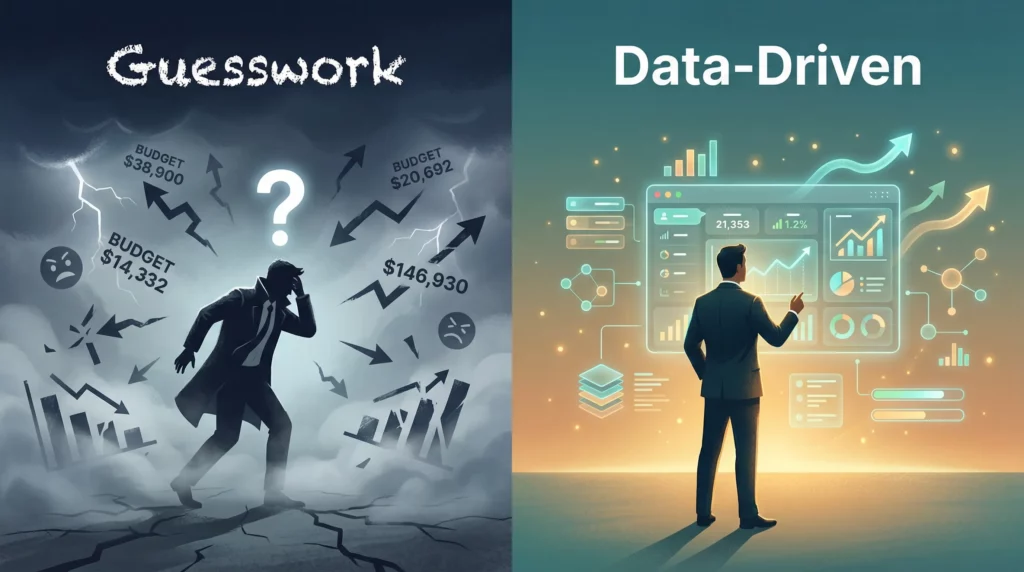 Split illustration contrasting chaotic guesswork-based marketing decisions on the left with clear data-driven decision making on the right