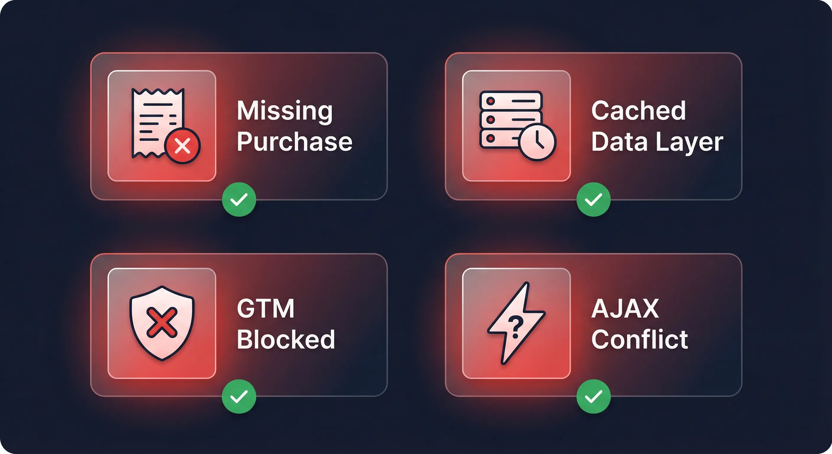 Illustration showing four common WooCommerce tracking problems and their diagnostic paths: missing purchase events, cached data layer, blocked GTM container, and AJAX cart conflicts