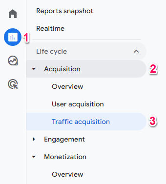 Go to Traffic acquisition in GA4 reports