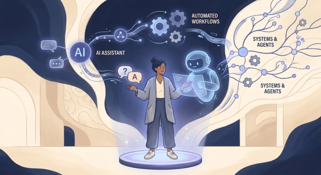 A person working calmly at the centre while AI capability grows around them, staying in control as it scales.