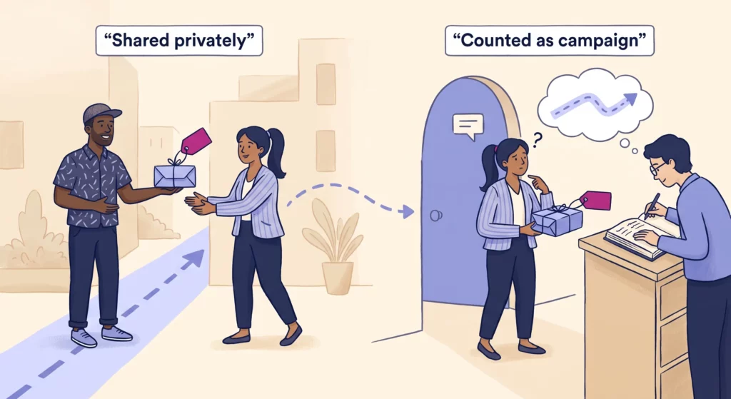 A person forwarding a link that still carries a luggage tag, and a second person arriving at the destination wearing that same tag as though it were their own